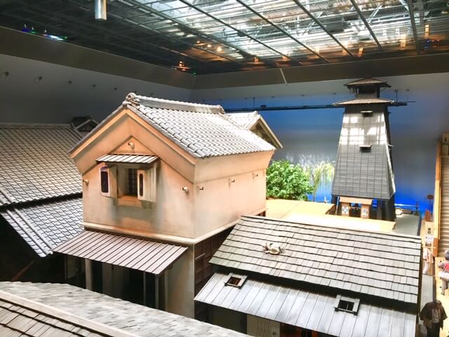 深川江戸資料館内:江戸の街並みジオラマ