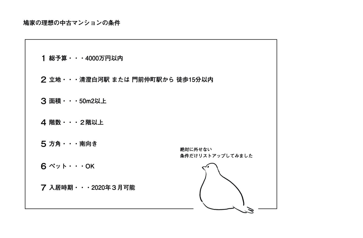理想の中古マンションの条件